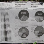 Post Thumbnail of Studium finanzieren: Günstige Kredite von der KfW